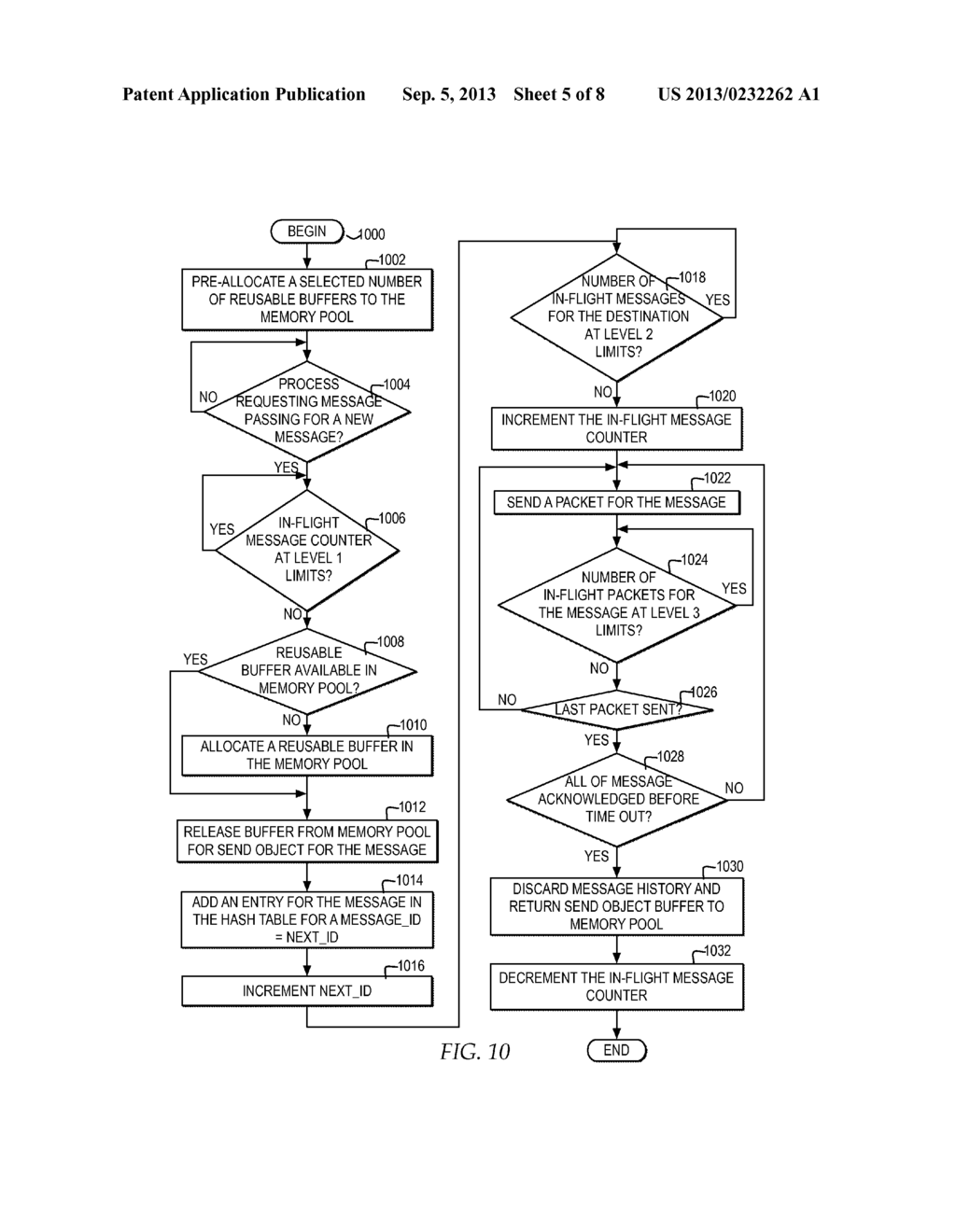 FLOW CONTROL FOR RELIABLE MESSAGE PASSING - diagram, schematic, and image 06