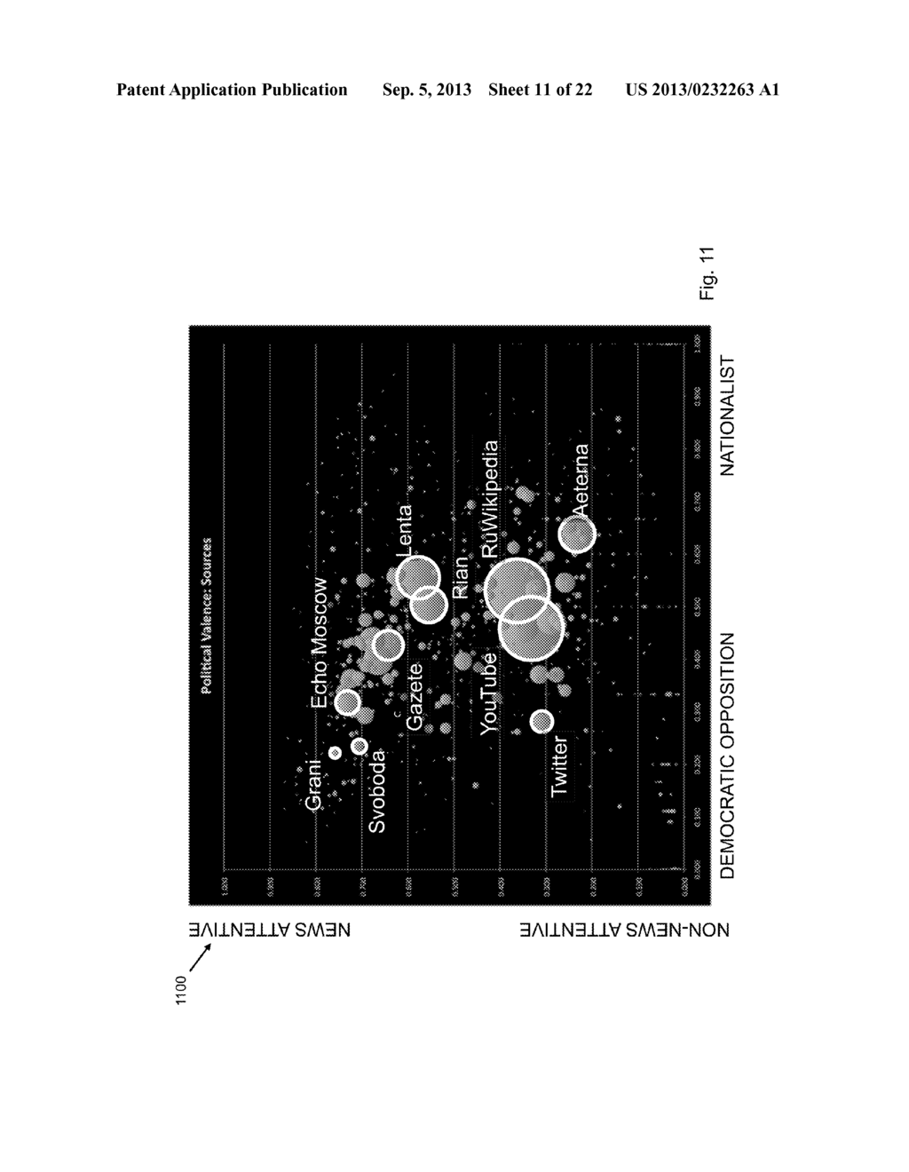 SYSTEM AND METHOD FOR CLASSIFYING A CONTAGIOUS PHENOMENON PROPAGATING ON A     NETWORK - diagram, schematic, and image 12