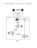 DIRECT RETURN TO SOURCE (DRS) ROUTING OF CUSTOMER INFORMATION CONTROL     SYSTEMS (CICS) TRANSACTIONS diagram and image