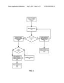 DIRECT RETURN TO SOURCE (DRS) ROUTING OF CUSTOMER INFORMATION CONTROL     SYSTEMS (CICS) TRANSACTIONS diagram and image