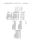 MEMORY SYSTEM HAVING HIGH DATA TRANSFER EFFICIENCY AND HOST CONTROLLER diagram and image