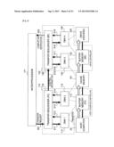 STORAGE SYSTEM AND DATA TRANSFER CONTROL METHOD diagram and image