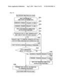 STORAGE SYSTEM AND DATA TRANSFER CONTROL METHOD diagram and image