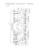 STORAGE SYSTEM AND DATA TRANSFER CONTROL METHOD diagram and image