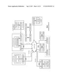 DISPERSED STORAGE WRITE PROCESS diagram and image