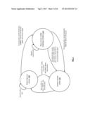 DISPERSED STORAGE WRITE PROCESS diagram and image