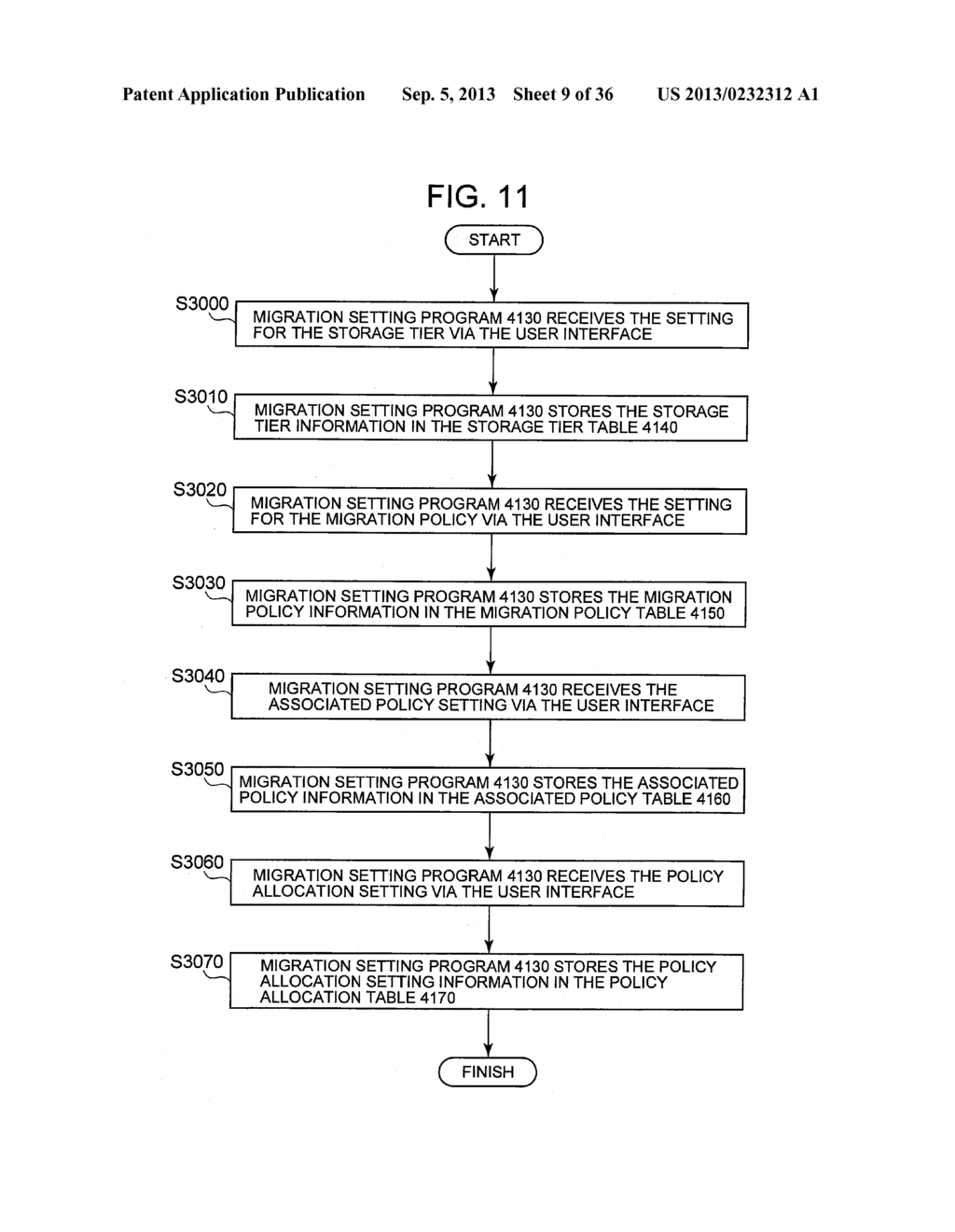 POLICY-BASED DATA MIGRATION CONTROL METHOD FOR STORAGE DEVICE - diagram, schematic, and image 10