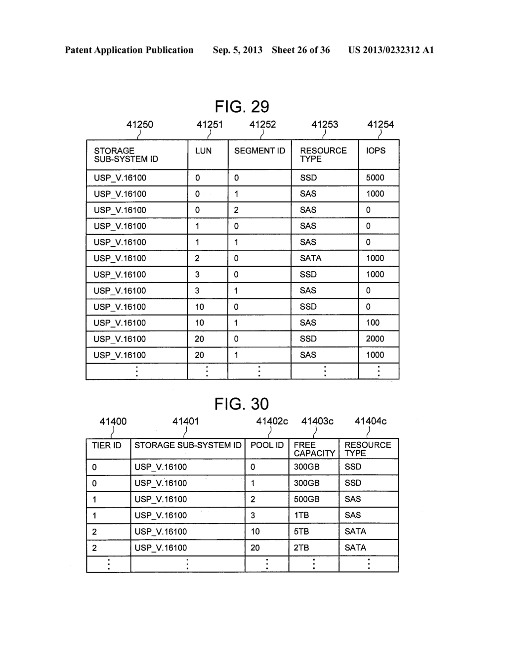 POLICY-BASED DATA MIGRATION CONTROL METHOD FOR STORAGE DEVICE - diagram, schematic, and image 27