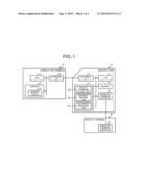 COMMUNICATION MANAGEMENT APPARATUS, COMMUNICATION MANAGEMENT METHOD, AND     COMPUTER PROGRAM PRODUCT diagram and image