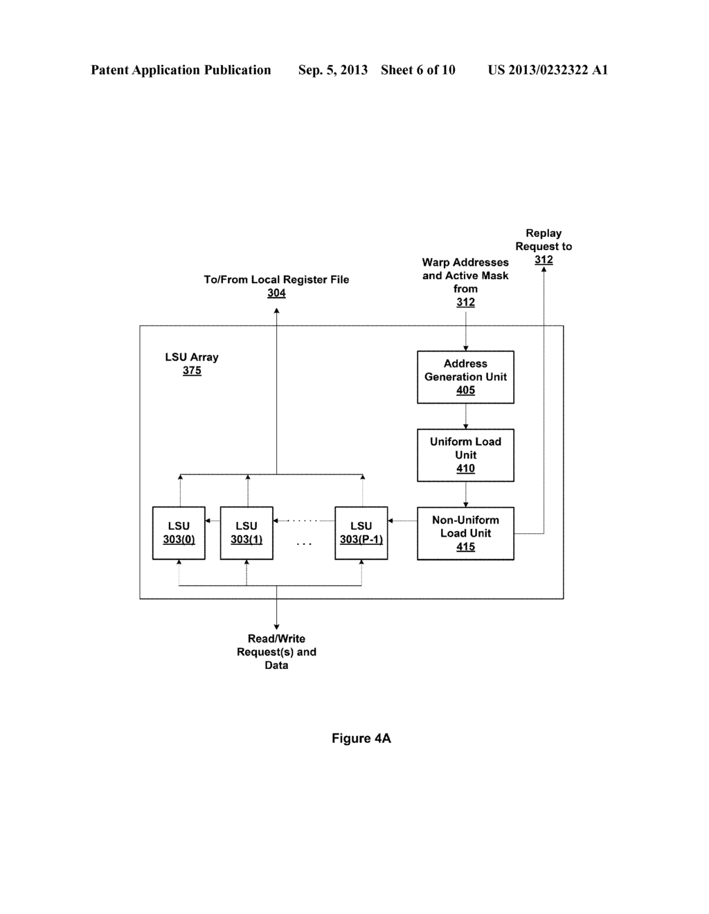 UNIFORM LOAD PROCESSING FOR PARALLEL THREAD SUB-SETS - diagram, schematic, and image 07