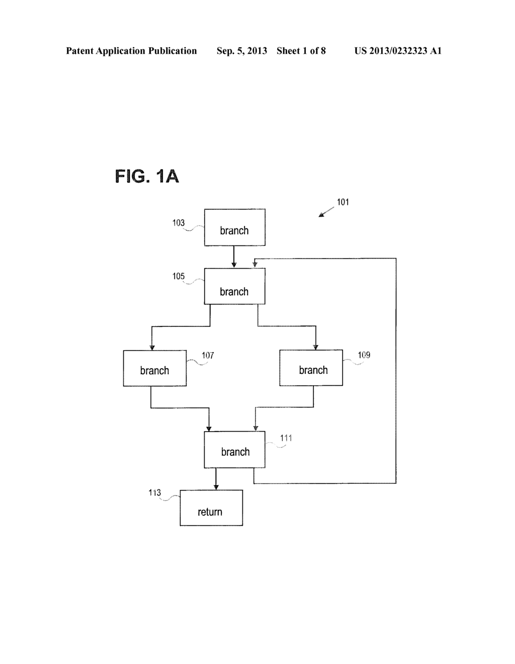 OBFUSCATION OF CONTROL FLOW OF SOFTWARE - diagram, schematic, and image 02