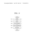 ELECTRONIC DEVICE TO RESTORE MBR, METHOD THEREOF, AND COMPUTER-READABLE     MEDIUM diagram and image