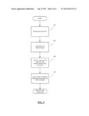 SYSTEM AND METHOD FOR OBTAINING CERTIFICATE STATUS OF SUBKEYS diagram and image