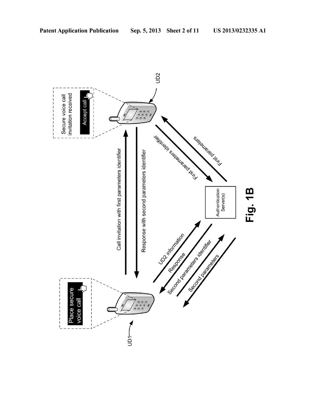 NETWORK OPTIMIZATION FOR SECURE CONNECTION ESTABLISHMENT OR SECURE     MESSAGING - diagram, schematic, and image 03