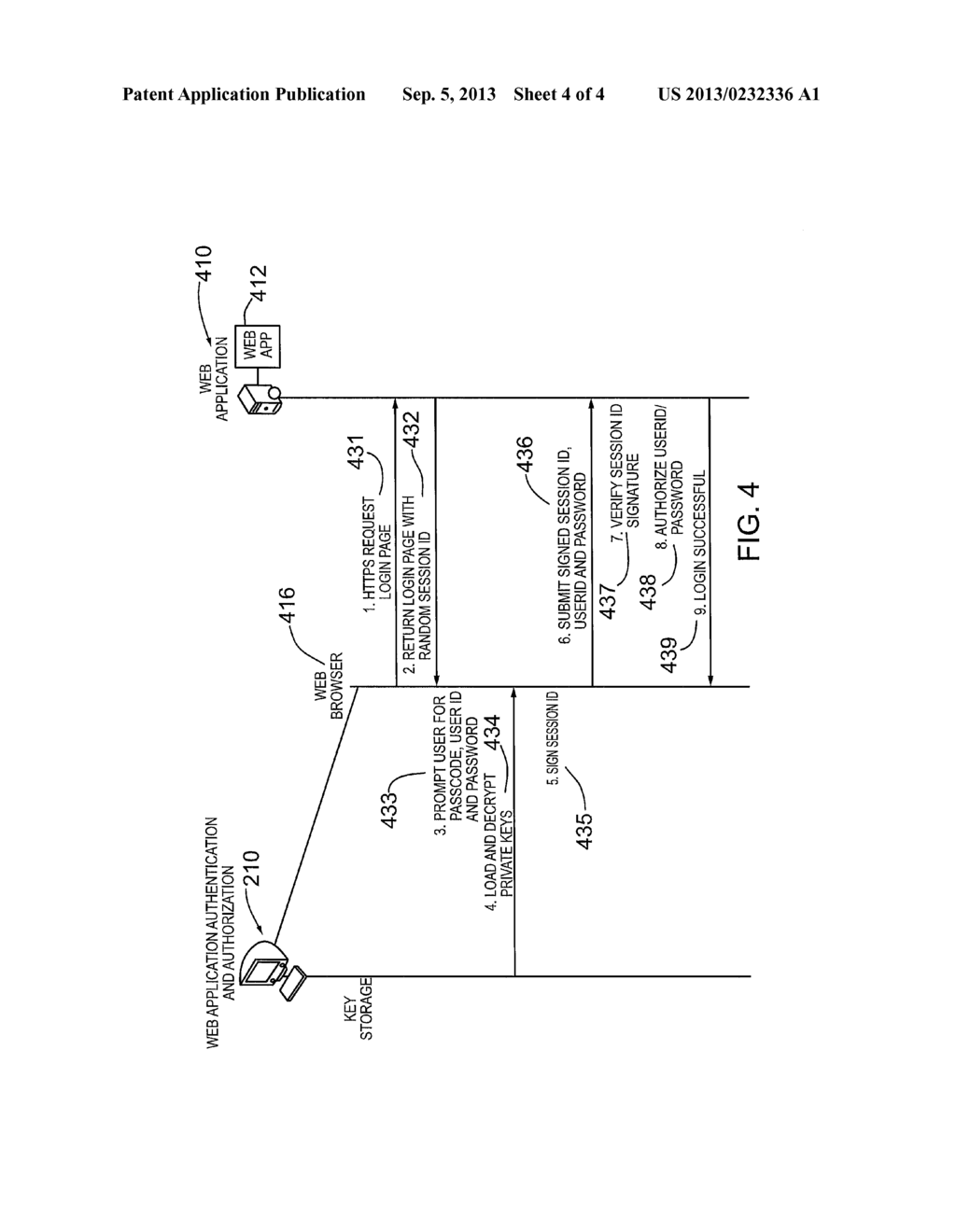 METHOD AND SYSTEM FOR USER AUTHENTICATION FOR COMPUTING DEVICES UTILIZING     PKI AND OTHER USER CREDENTIALS - diagram, schematic, and image 05