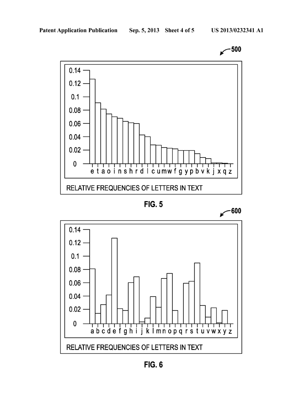 SYSTEM AND METHOD FOR INITIALIZING TOKENS IN A DICTIONARY ENCRYPTION     SCHEME - diagram, schematic, and image 05