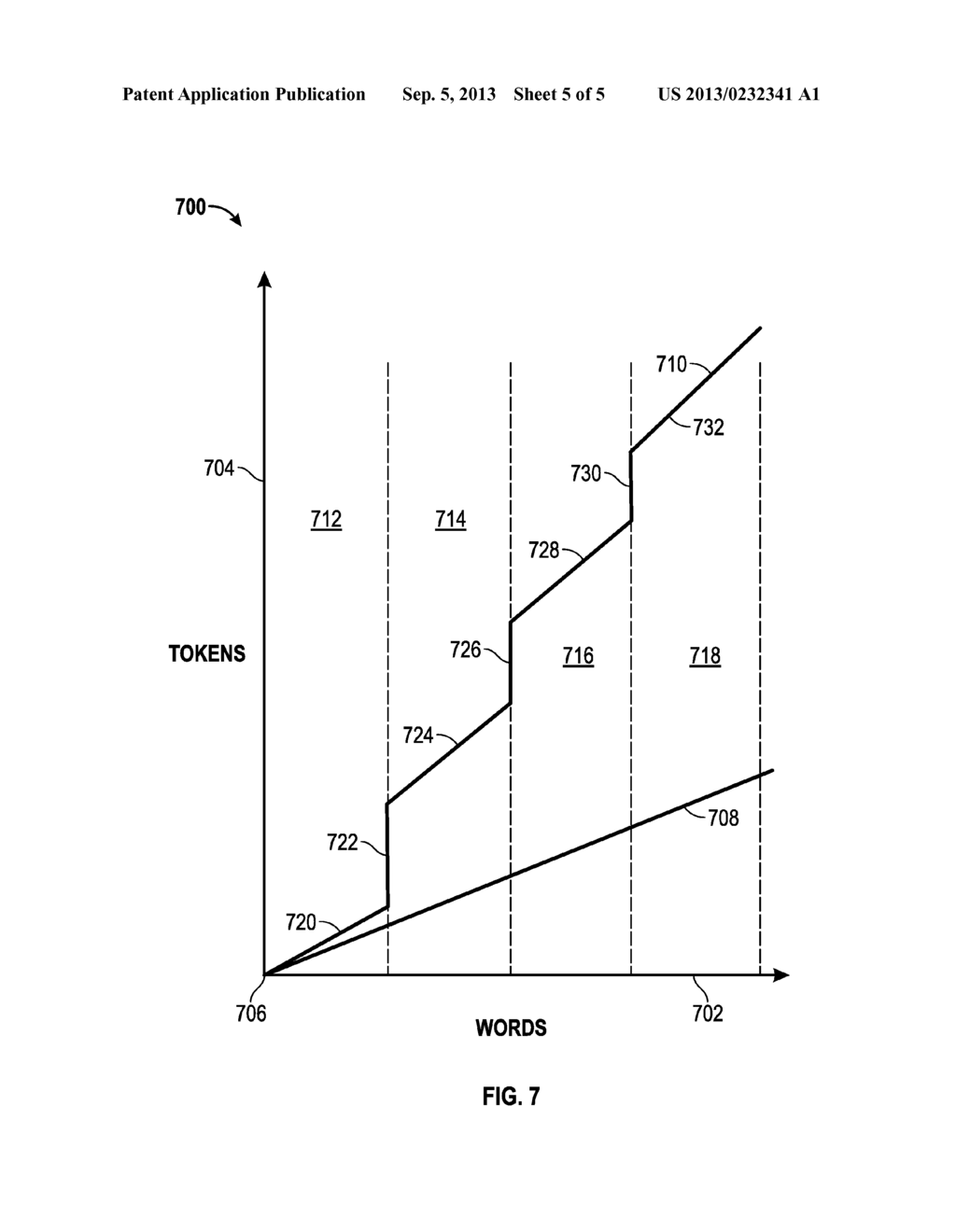 SYSTEM AND METHOD FOR INITIALIZING TOKENS IN A DICTIONARY ENCRYPTION     SCHEME - diagram, schematic, and image 06