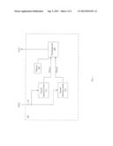 METHOD AND APPARATUS FOR DYNAMIC  POWER MANAGEMENT diagram and image