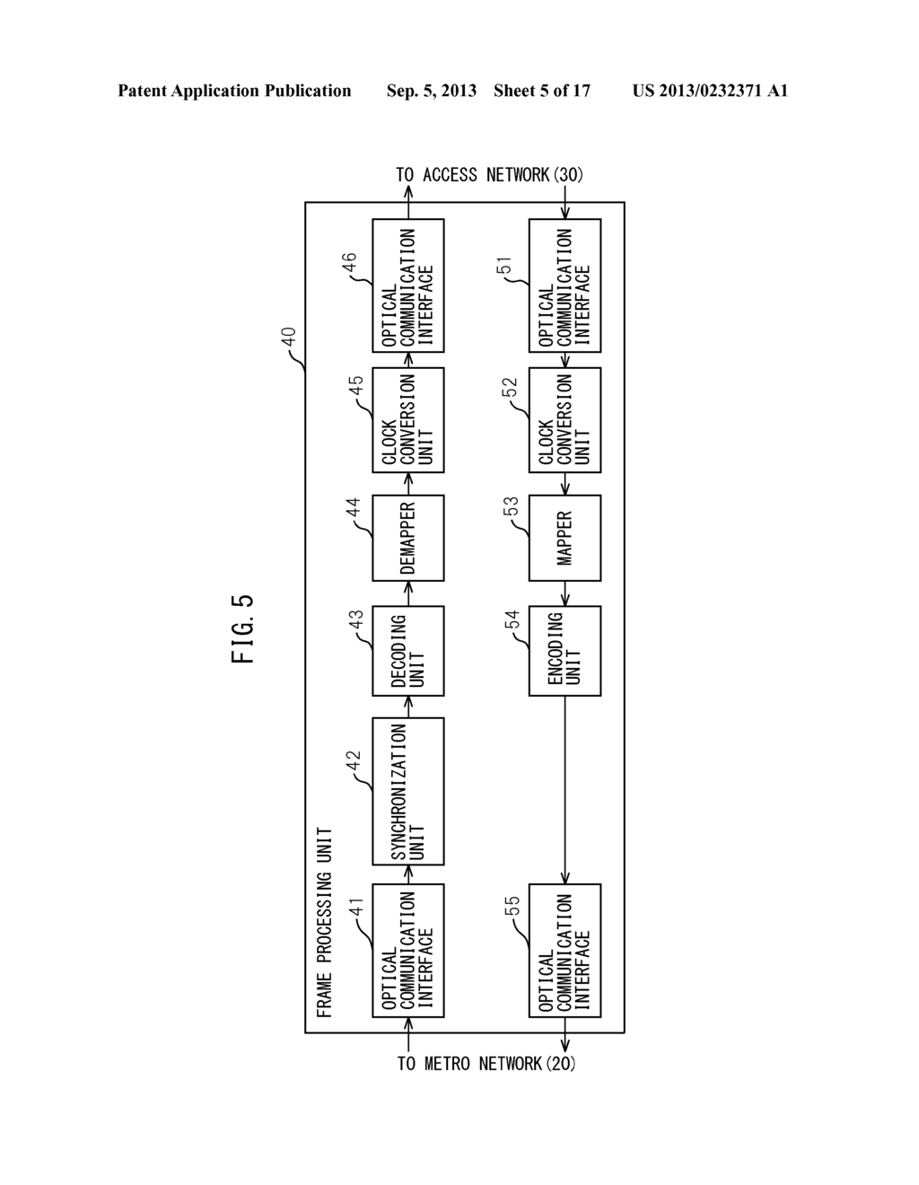 CLOCK CONVERSION APPARATUS, FRAME PROCESSING APPARATUS AND FREQUENCY     CONTROL METHOD - diagram, schematic, and image 06