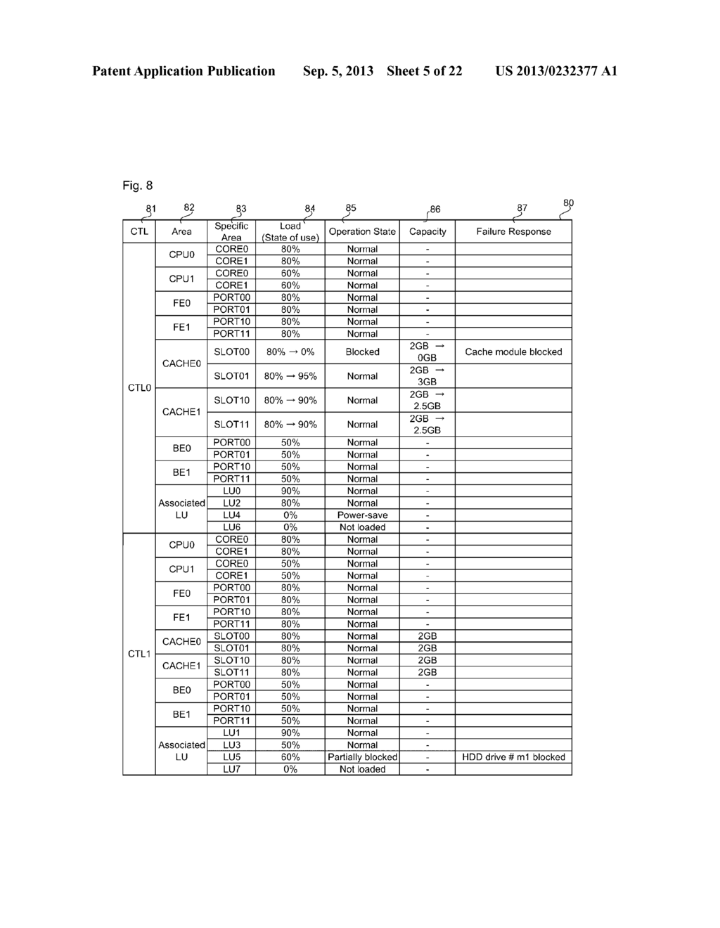 METHOD FOR REUSING RESOURCE AND STORAGE SUB-SYSTEM USING THE SAME - diagram, schematic, and image 06