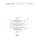 RESTORING DISTRIBUTED SHARED MEMORY DATA CONSISTENCY WITHIN A RECOVERY     PROCESS FROM A CLUSTER NODE FAILURE diagram and image