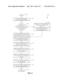 RESTORING DISTRIBUTED SHARED MEMORY DATA CONSISTENCY WITHIN A RECOVERY     PROCESS FROM A CLUSTER NODE FAILURE diagram and image