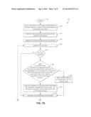 RESTORING DISTRIBUTED SHARED MEMORY DATA CONSISTENCY WITHIN A RECOVERY     PROCESS FROM A CLUSTER NODE FAILURE diagram and image