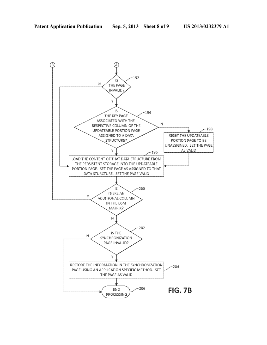 RESTORING DISTRIBUTED SHARED MEMORY DATA CONSISTENCY WITHIN A RECOVERY     PROCESS FROM A CLUSTER NODE FAILURE - diagram, schematic, and image 09