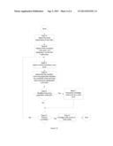 ERROR DETECTION AND CORRECTION CODES FOR CHANNELS AND MEMORIES WITH     INCOMPLETE ERROR CHARACTERISTICS diagram and image