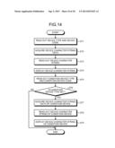 DISPLAY APPARATUS AND OPERATION CHECKING METHOD FOR THE DISPLAY APPARATUS diagram and image