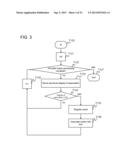 USER OPERATION DETECTION SYSTEM AND USER OPERATION DETECTION METHOD diagram and image