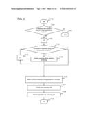 USER OPERATION DETECTION SYSTEM AND USER OPERATION DETECTION METHOD diagram and image