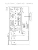 USER OPERATION DETECTION SYSTEM AND USER OPERATION DETECTION METHOD diagram and image