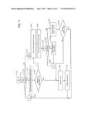 USER OPERATION DETECTION SYSTEM AND USER OPERATION DETECTION METHOD diagram and image