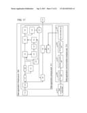 USER OPERATION DETECTION SYSTEM AND USER OPERATION DETECTION METHOD diagram and image