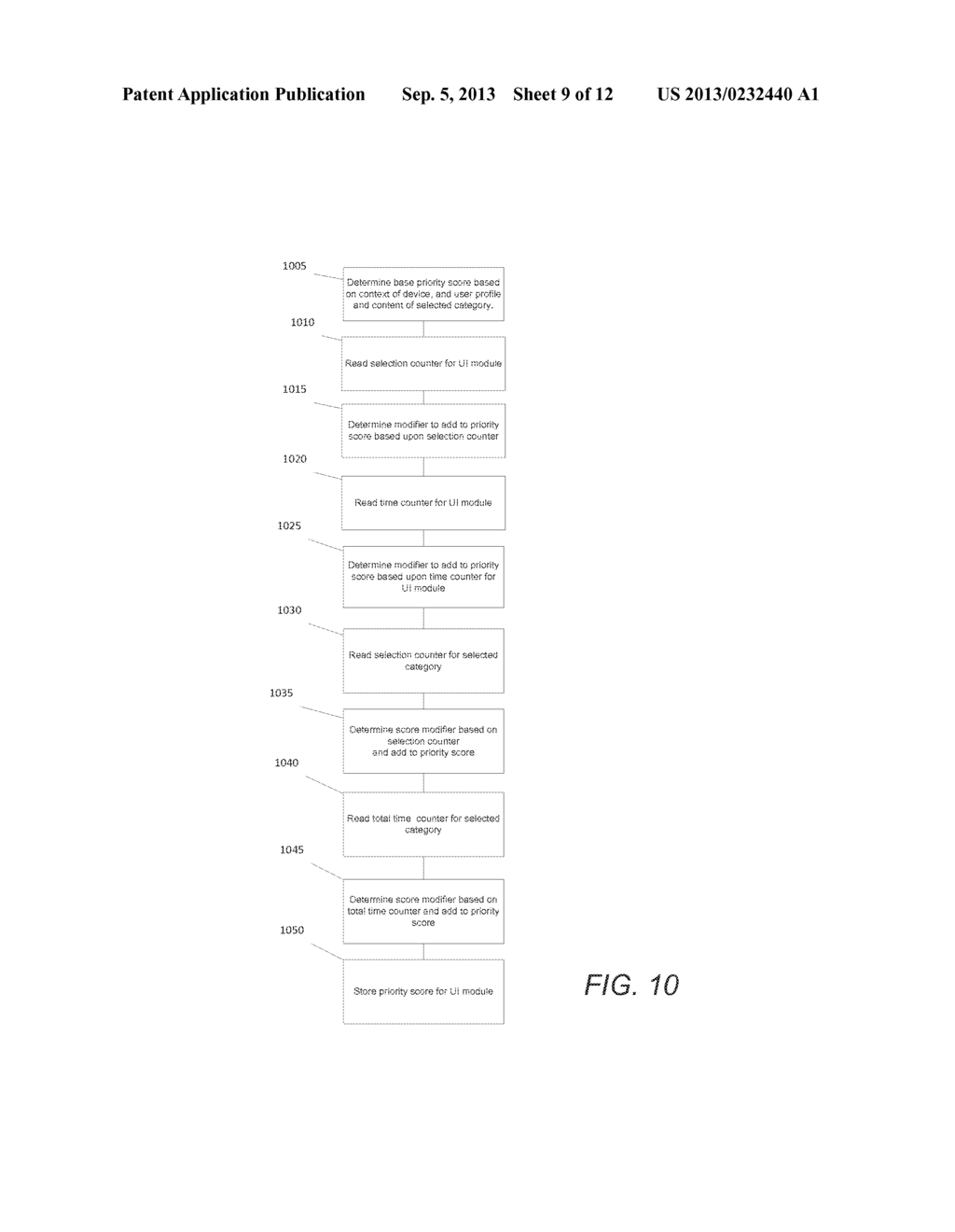 SYSTEM AND METHOD FOR GENERATING A USER INTERFACE BY AUCTIONING SPACE ON     THE USER INTERFACE TO SELF-DETERMINING, CONTENT-PROVIDING MODULES - diagram, schematic, and image 10