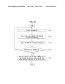 ELECTRONIC DEVICE AND METHOD OF CONTROLLING THE SAME diagram and image