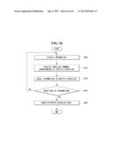 ELECTRONIC DEVICE AND METHOD OF CONTROLLING THE SAME diagram and image