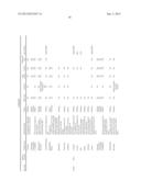 METHODS AND SYSTEMS FOR MANAGING DATA diagram and image