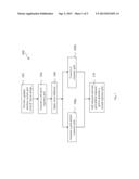 ERROR DIFFUSION AND GRID SHIFT IN LITHOGRAPHY diagram and image