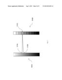 ERROR DIFFUSION AND GRID SHIFT IN LITHOGRAPHY diagram and image