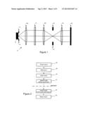 METHODS AND SYSTEMS FOR LITHOGRAPHY CALIBRATION diagram and image