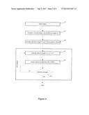 METHODS AND SYSTEMS FOR LITHOGRAPHY CALIBRATION diagram and image