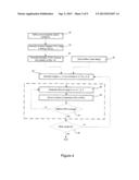 METHODS AND SYSTEMS FOR LITHOGRAPHY CALIBRATION diagram and image