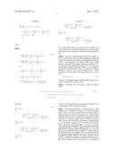 METHODS AND SYSTEMS FOR LITHOGRAPHY CALIBRATION diagram and image