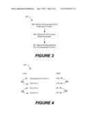 Execution Time Profiling for Interpreted Programming Languages diagram and image