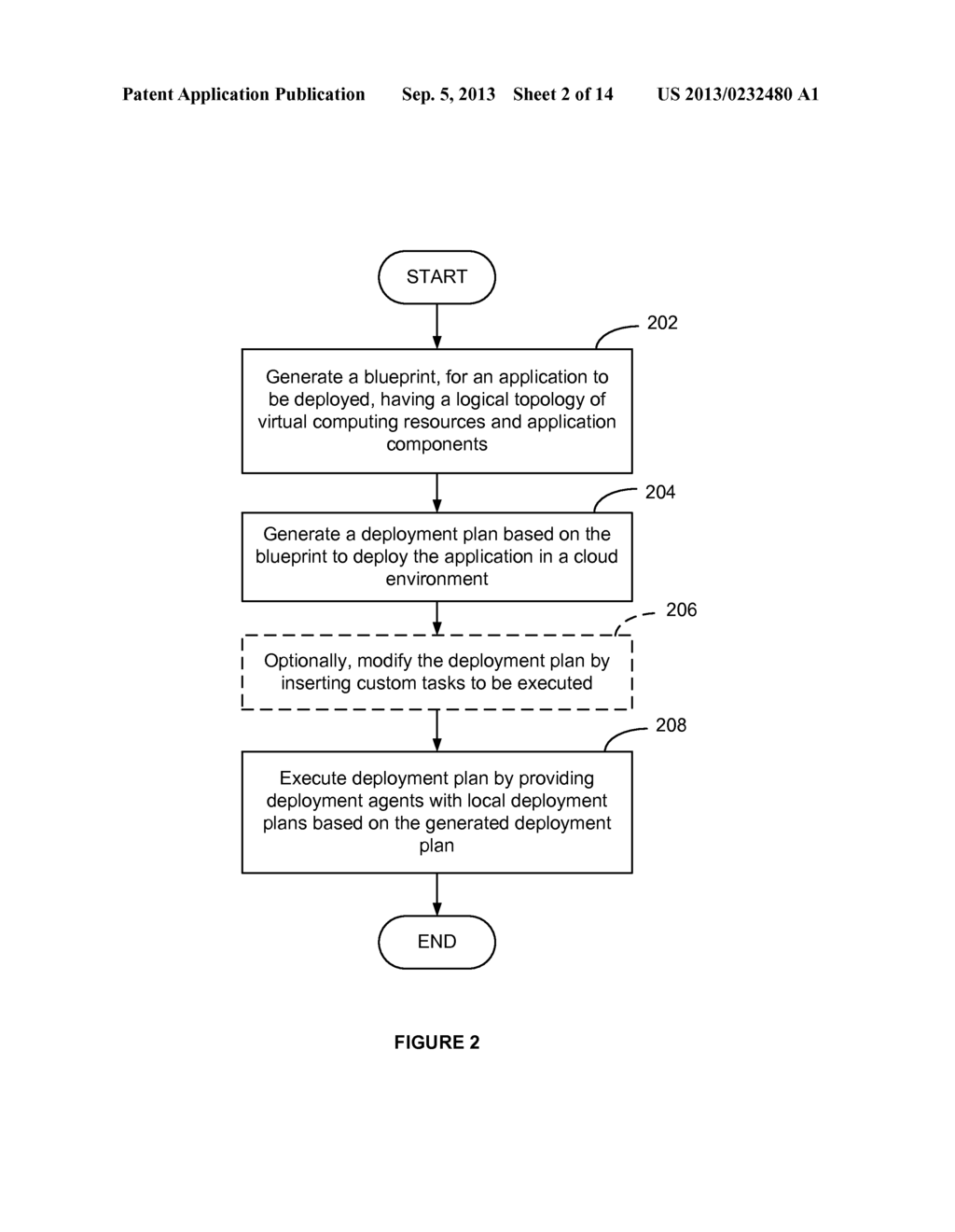 SINGLE, LOGICAL, MULTI-TIER APPLICATION BLUEPRINT USED FOR DEPLOYMENT AND     MANAGEMENT OF MULTIPLE PHYSICAL APPLICATIONS IN A CLOUD ENVIRONMENT - diagram, schematic, and image 03