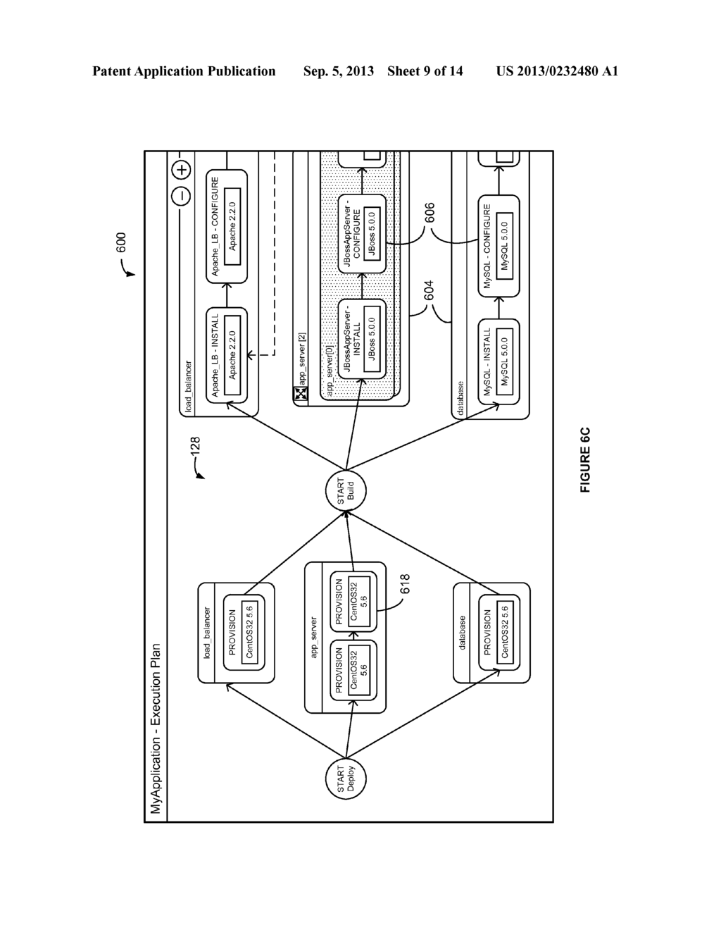 SINGLE, LOGICAL, MULTI-TIER APPLICATION BLUEPRINT USED FOR DEPLOYMENT AND     MANAGEMENT OF MULTIPLE PHYSICAL APPLICATIONS IN A CLOUD ENVIRONMENT - diagram, schematic, and image 10