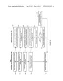 EXECUTION OF A DISTRIBUTED DEPLOYMENT PLAN FOR A MULTI-TIER APPLICATION IN     A CLOUD INFRASTRUCTURE diagram and image