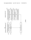 EXECUTION OF A DISTRIBUTED DEPLOYMENT PLAN FOR A MULTI-TIER APPLICATION IN     A CLOUD INFRASTRUCTURE diagram and image